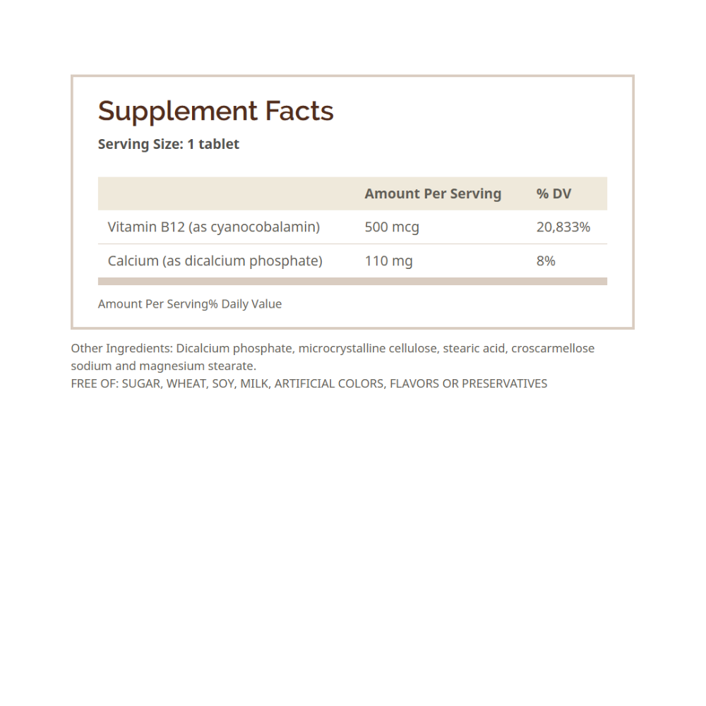 Vitamin B12 500 MCG