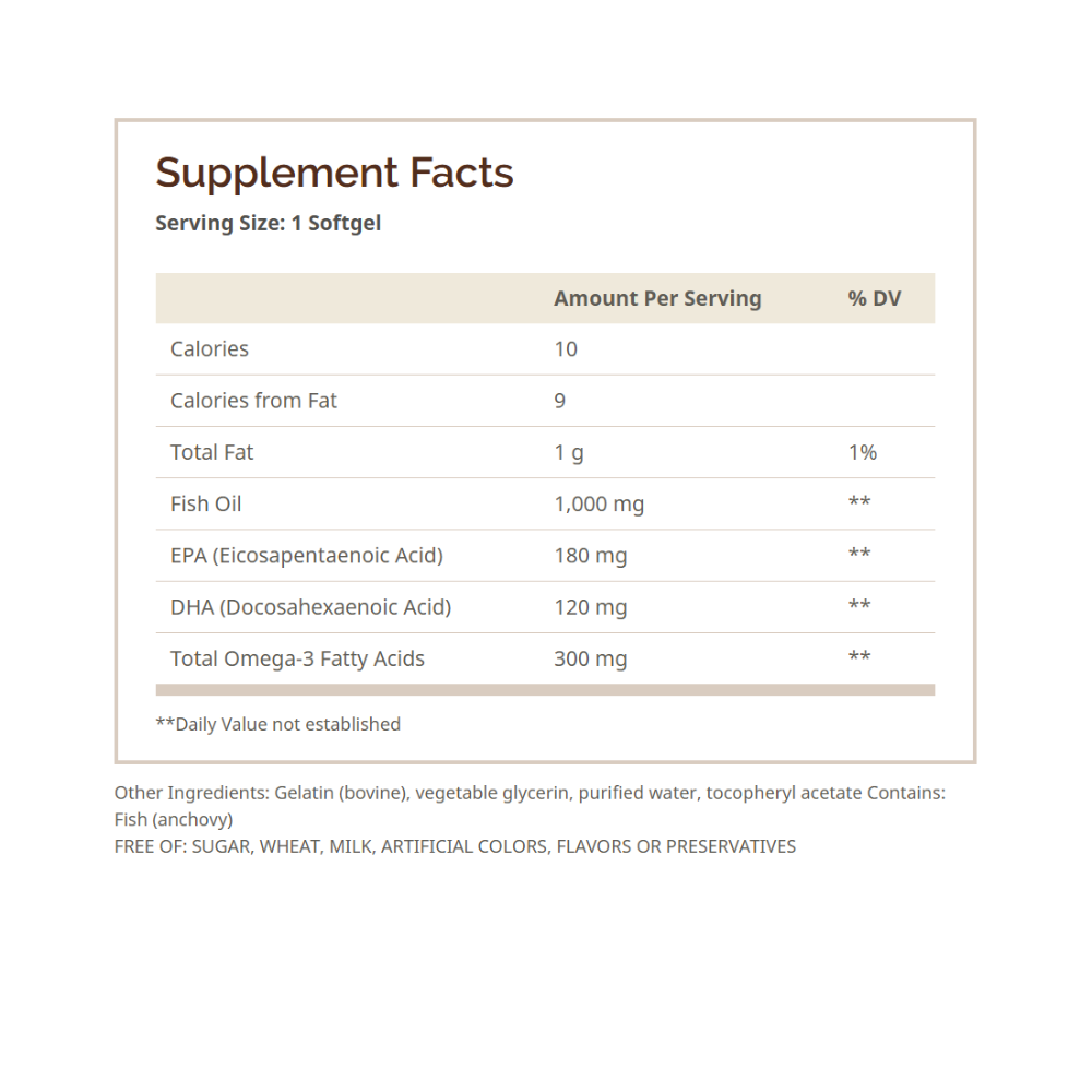 Omega 3 Fish Oil